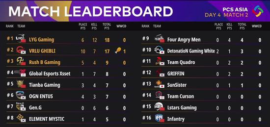 无畏契约手游深度试玩评测能否成为顶级竞技射击游戏