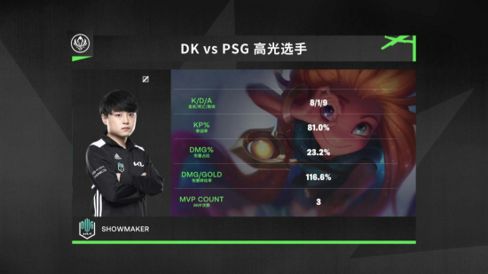 王者荣耀十周年庆典虚拟偶像男团盛大亮相成都