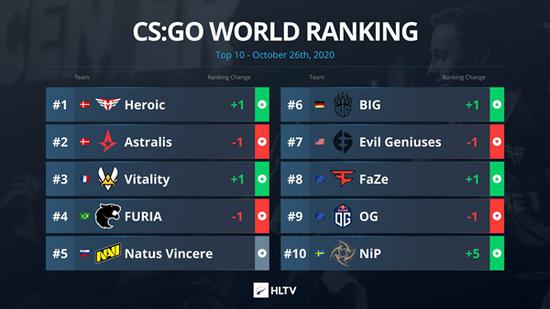 暴雪国服新作重磅回归玩家期待已久